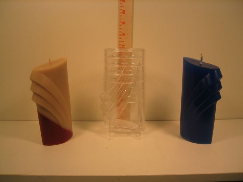 Never leave a burning candle unattended!