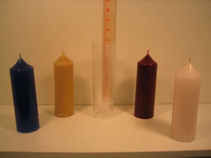 Never leave a burning candle unattended!