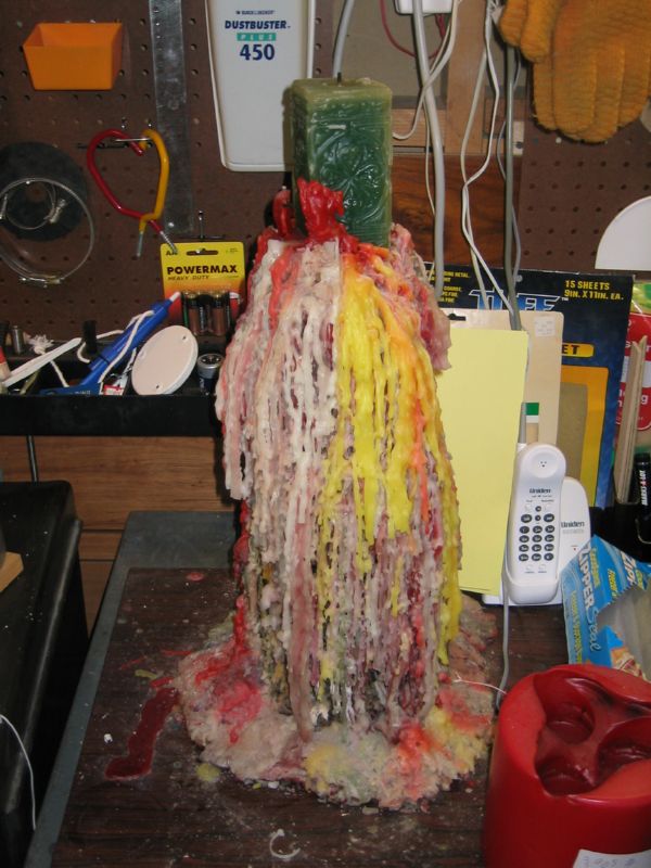 Never leave a burning candle unattended!